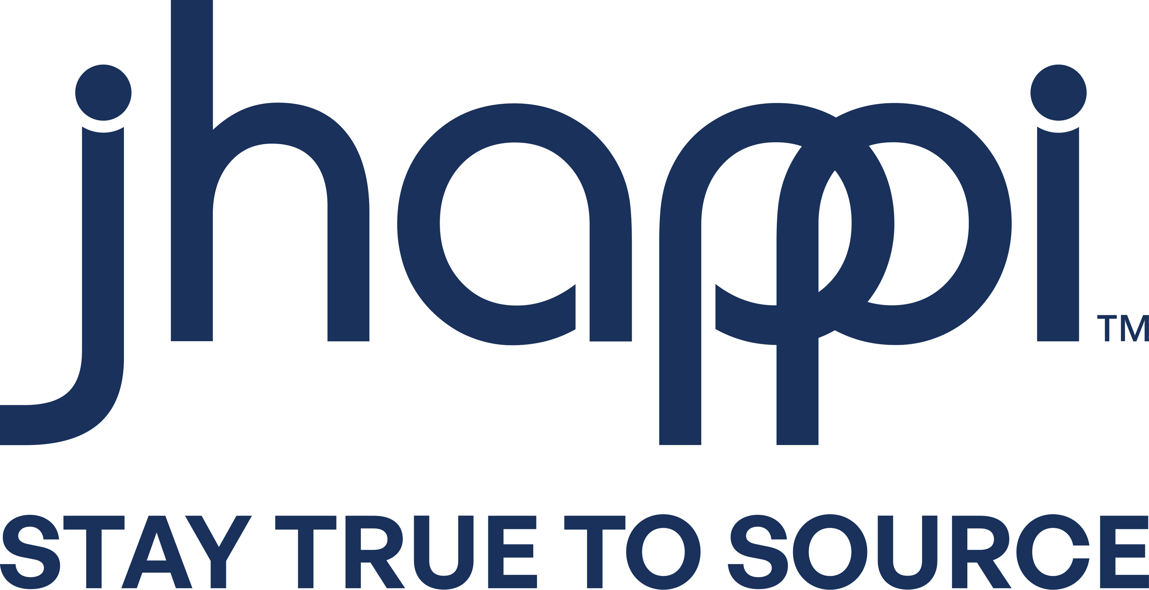Jhappi